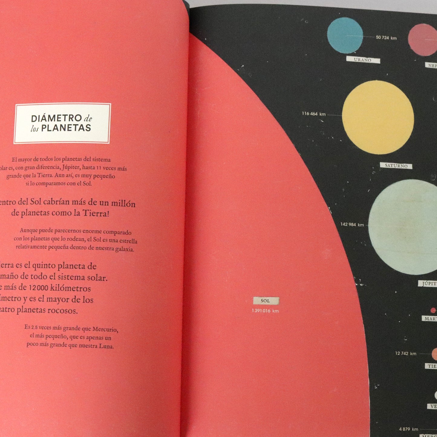 Geo-gráficos . Regina Giménez
